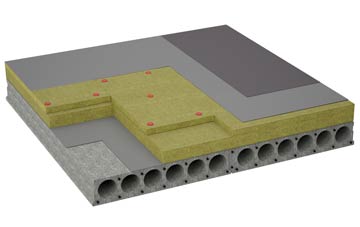 considerations of Glenoe flat roofing insulation