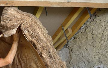 Glenoe pitched roof insulation costs